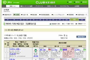 �D�x�Ĕn(G1)�̗\�z -6���3����-