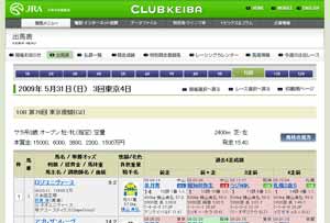 �����D�x(���{�_�[�r�[)(GI)�̗\�z -7���4����-