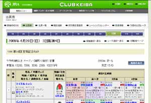 ��ˋL�O(GI)�̗\�z -9���5����-