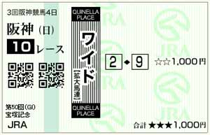 ��ˋL�O(GI)�̗\�z����