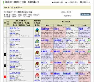 �H�؏�(G1)�̗\�z -11���6����-