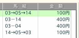 �H�؏�(GI)�̗\�z����