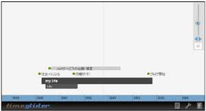 Timegliderを利用した年表