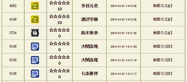 同カード直後検証(1回目)