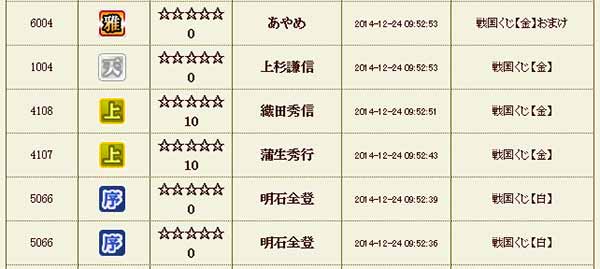 同カード直後検証(2回目)