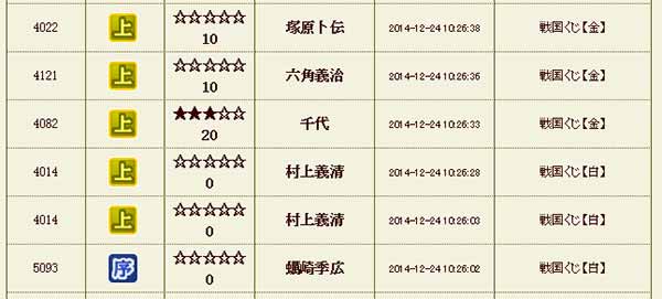 同カード直後検証(3回目)