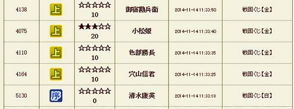 新武将直後(2回目)