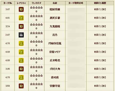 戦くじの結果
