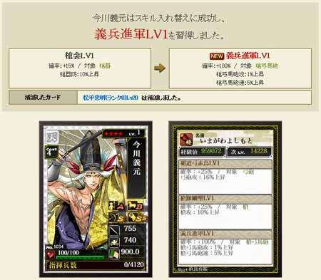 11人目の義兵進軍