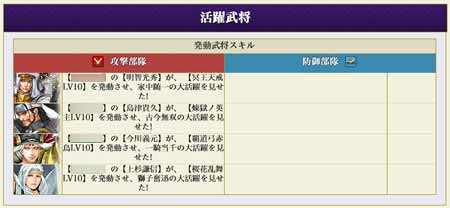 スキル発動の結果
