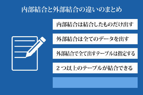 内部結合と外部結合の違いのまとめ