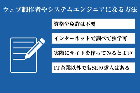 ウェブ制作者やシステムエンジニアになるまとめ