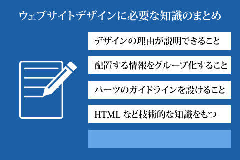 ウェブサイトデザインに必要な知識のまとめ