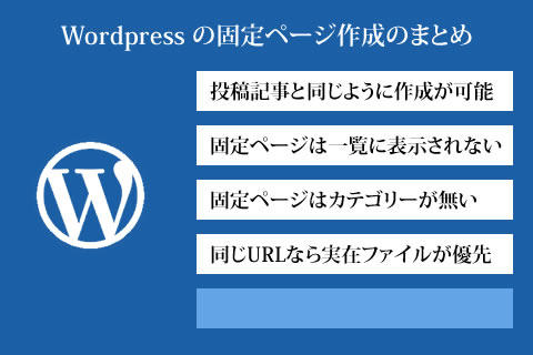 Wordpress の固定ページ作成のまとめ