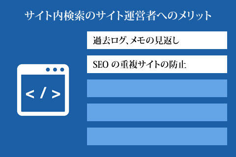 サイト内検索がサイト運営者にメリットがあるまとめ