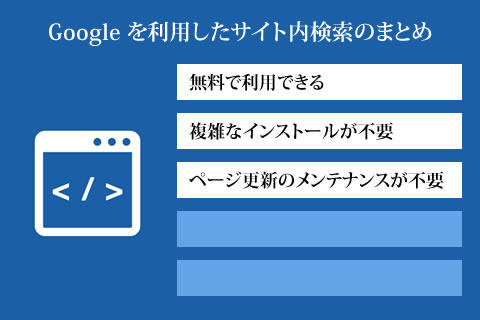 Google を利用したサイト内検索のまとめ