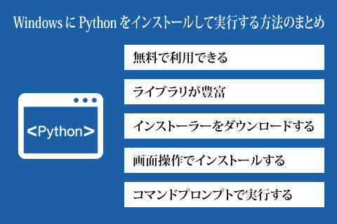 Windows に Python をインストールして実行する方法のまとめ