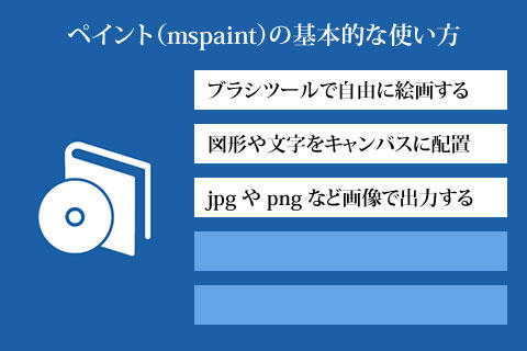 ペイント（mspaint）の使い方のまとめ