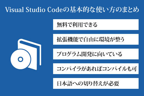 Visual Studio Code の基本的な使い方のまとめ