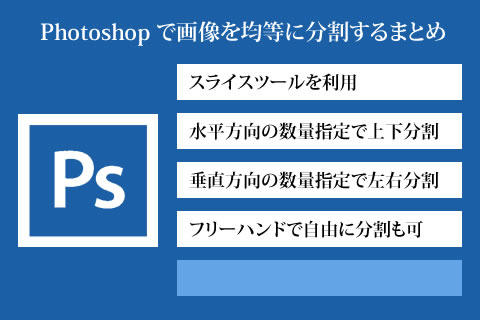 Photoshop で画像を均等に分割するまとめ