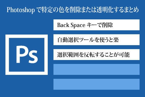 Photoshop で特定の色を削除または透明化するまとめ